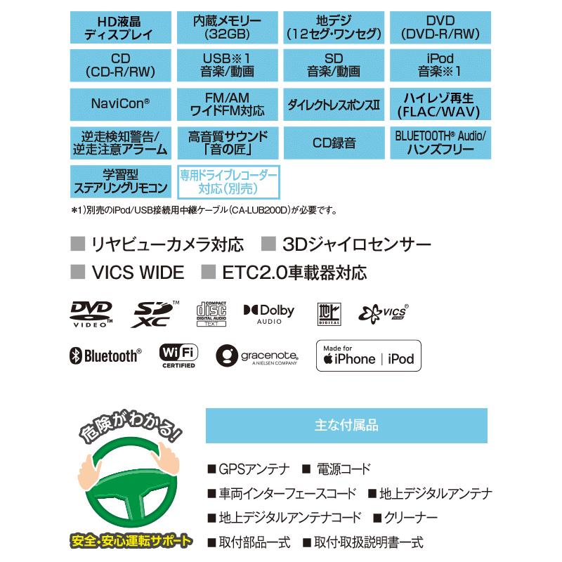 Strada CN-HE02D パナソニック ストラーダ 7V型 180mmモデル