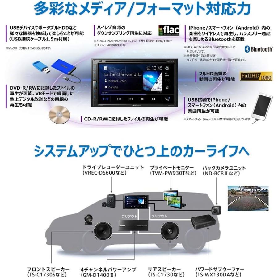 カロッツェリア FH-8500DVS パイオニア ディスプレイオーディオ カロッツェリア FH-8500DVS パイオニア ディスプレイオーディオ