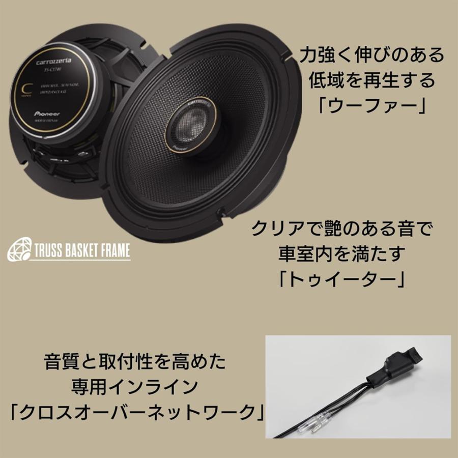 カロッツェリア TS-C1740 パイオニア 17cm スピーカー カロッツェリア TS-C1740 パイオニア 17cm スピーカー