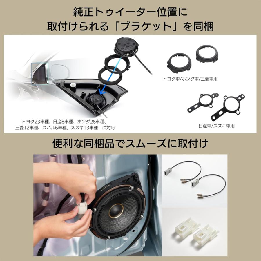 カロッツェリア TS-C1740S パイオニア 17cm スピーカー カロッツェリア TS-C1740S パイオニア 17cm スピーカー