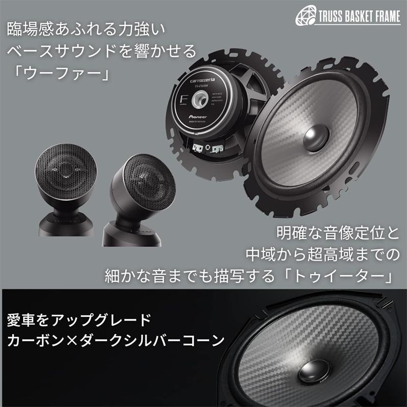 カロッツェリア TS-F1650S パイオニア 16cm スピーカー セパレート2