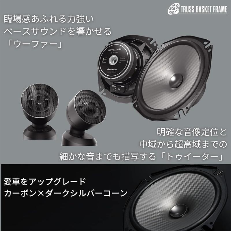 カロッツェリア TS-F1750S パイオニア 17cm スピーカー セパレート2