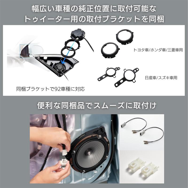 カロッツェリア TS-F1750S パイオニア 17cm スピーカー セパレート2