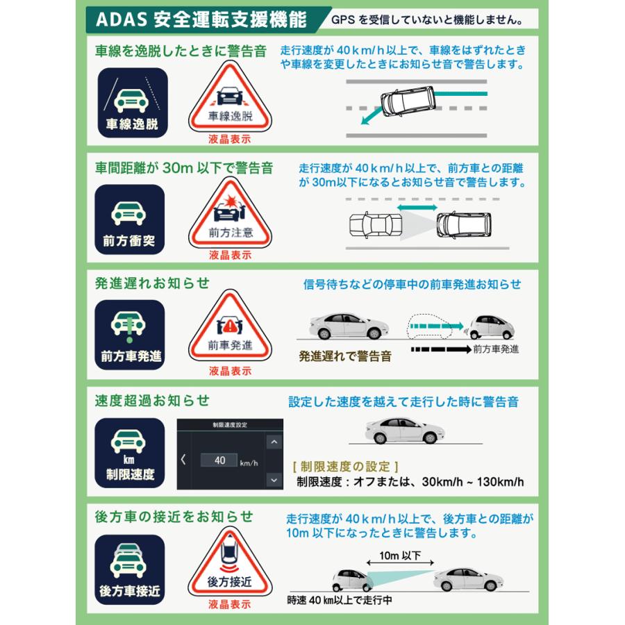 WATEX（ワーテックス） XLDR-F-ADAS 前後2カメラ 駐車監視録画搭載