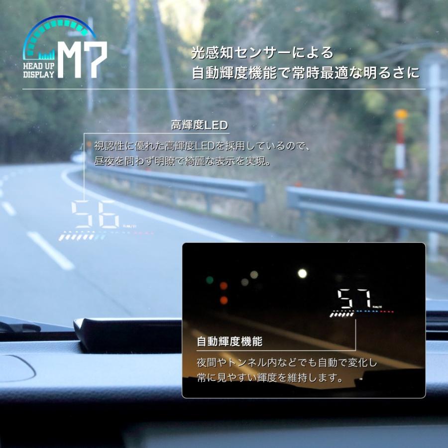 OBD2 GPS対応 ヘッドアップ マルチディスプレイ 人気 日本語取説付き 