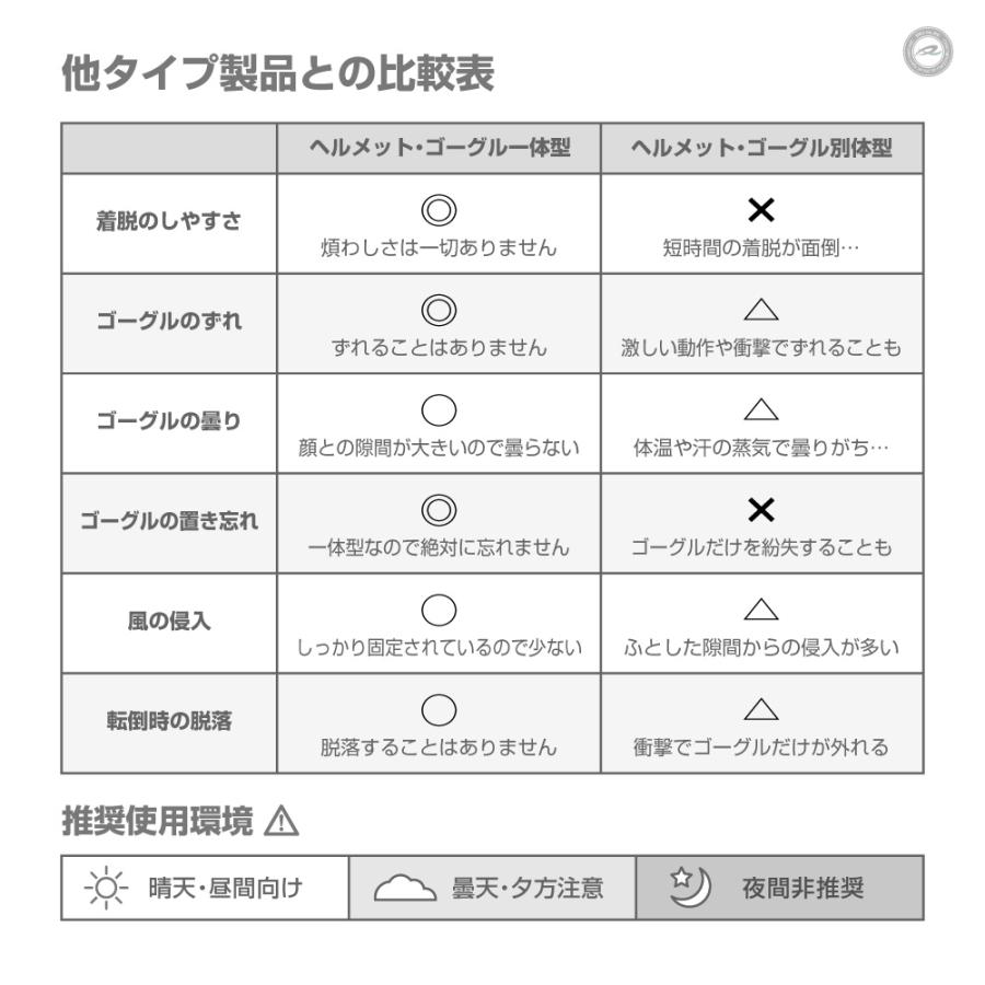 スキーヘルメット ゴーグル一体型 メガネ対応 Monkie Stuck サイズ調整