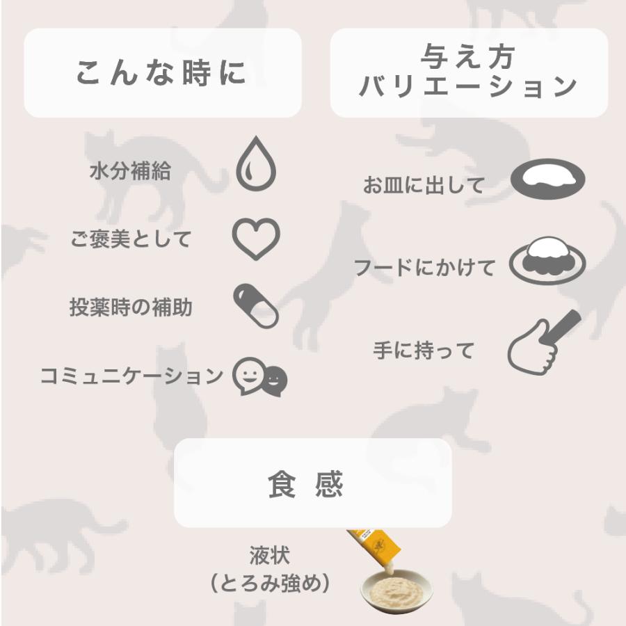 お試しセット 日本産 猫用おやつ ねこぴゅーれ 無添加ピュア PureValue5 トライアルセット 16本入 (4本×4種) 国産 キャットフード　｜drjpet｜06