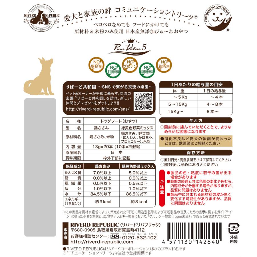 2種アソートパック 日本産 犬用おやつ いぬぴゅーれ 無添加ピュア PureValue5 鶏ささみ 野菜ミックス 100本入(20本×5袋)  :4571130143395:RIVERD REPUBLIC 通販 