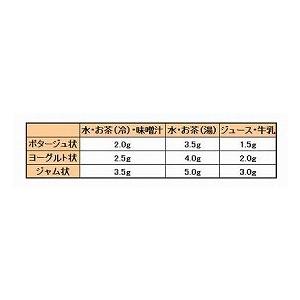 【※法人・施設限定・送料別途】(E0364)とろみ名人/58002500g(cm-256336)【販売単位:12】の画像