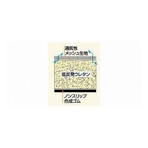 (B0451)ズレないクッション♯180（衝撃用）/SHC-180(cm-274061)[1枚]_3