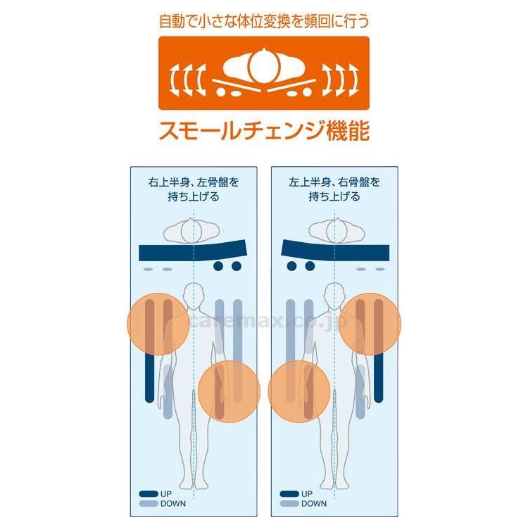 ★レア物 新品未開封 (P0282)スモールチェンジ ラグーナ 840/SHORT / CR-705 幅84cm(cm-351194)[1台] 【1968394788】(69126円)