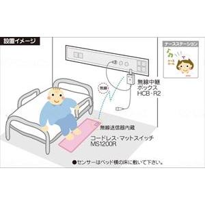 【※送料別途】テクノスジャパン コールマット・コードレス 900×600(mm) C6F(wf-824009-69)【単位：1】_1
