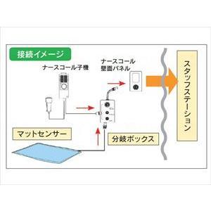 【※送料別途】大阪エンゼルフロアレポーターIII Aタイプ(wf-886612)【単位：1】 wf 大阪エンゼルフロアレポーターIII また ご注文のタイミングによって在庫切れ 予めご了承ください かメール info@owlowl co jp でお確かめください 部品 ［品番］ ［JAN］ なし ［TAIS］ ［仕様 説明］ サイズ 重量重量 マットセンサー本体 約2 0kgコメントマットセンサーを踏むとナースコールでお知らせします 徘徊防止 ベッドからの転倒 転落検知にご活用ください マットセンサー本体＋分配器＋ケーブルのセット ナースコールの仕様によって AセットかSセットをお選びください 材質 原材料素材：PVC ポリ塩化ビニール 規格詳細マットサイズ：横100×縦60×厚さ0 3cm ［備考］ ［発売日］ ［メーカー　お問合せ番号］ 大阪エンゼル TEL 発注前にお客様へソケット形状の確認をお願いします 直送品のため 引き取りでの発注はできません