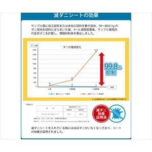 65-0506-86 掛け布団 滅壁蝨目 セミダブルロング 1202890022702【1個】(as1-65-0506-86)