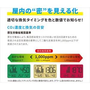 65-0831-55 二酸化炭素濃度測定器 CO2デジタルモニター ZGm27【1個】(as1-65-0831-55)｜drmart-2｜03