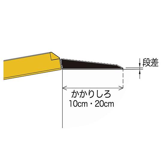 シコク7-1462-03車いす用スロープ段ない・ス（先端可動タイプ）730×1000×20【個】(as1-7-1462-03)の画像