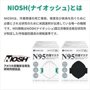NIOSH N95 防護マスク K0312 1箱(20枚入)ブラック ふつうサイズ 小林薬品 個包装 3D 立体構造 マスク 風邪 花粉 PM2.5 ハウスダストの画像