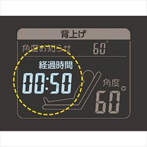 マイクロクライメイトネクサスアイビー 840SHORT エアマット(褥瘡ケア) 25-6616-02 ケープ CR-775(84X180X12CM)【1単位】_3