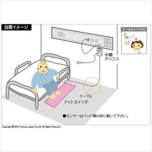 (A20083)コールマット・徘徊コールIII(3)(ナースコール形状・物件名要)(A20083)(HC-3MSN900)(all-a20083)_1