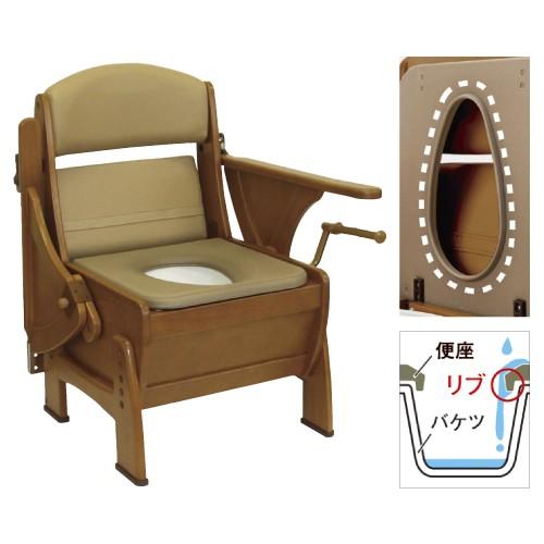 ナーセントトイレ・木製ピボット型 ナーセントトイレモクセイピボット(23-6273-01)キャスターナシ