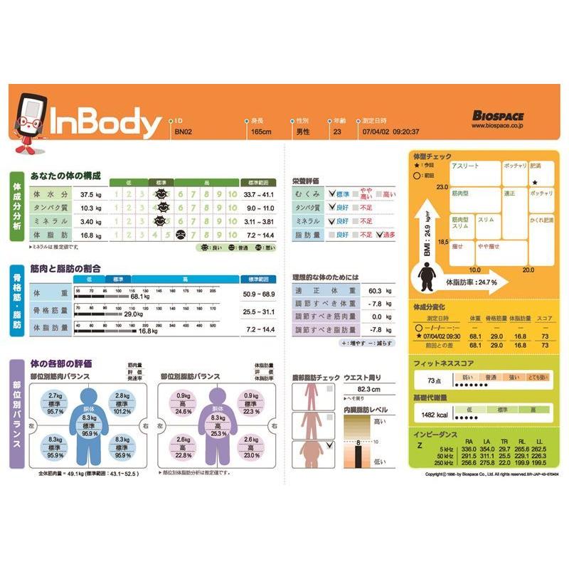 インボディ　結果用紙　inbody270 インボディ結果用紙（270）1000枚 | TAKUMI ONLINE SHOP