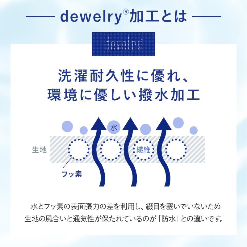 風呂敷 きのこうし× 撥水風呂敷 ながれ  | nocco. 朝倉染布  風呂敷 エコバッグ 撥水 コンパクト 折り畳み 国産 きのこ 森のきのこ倶楽部 キノコ きのこ雑貨｜drmori1｜10