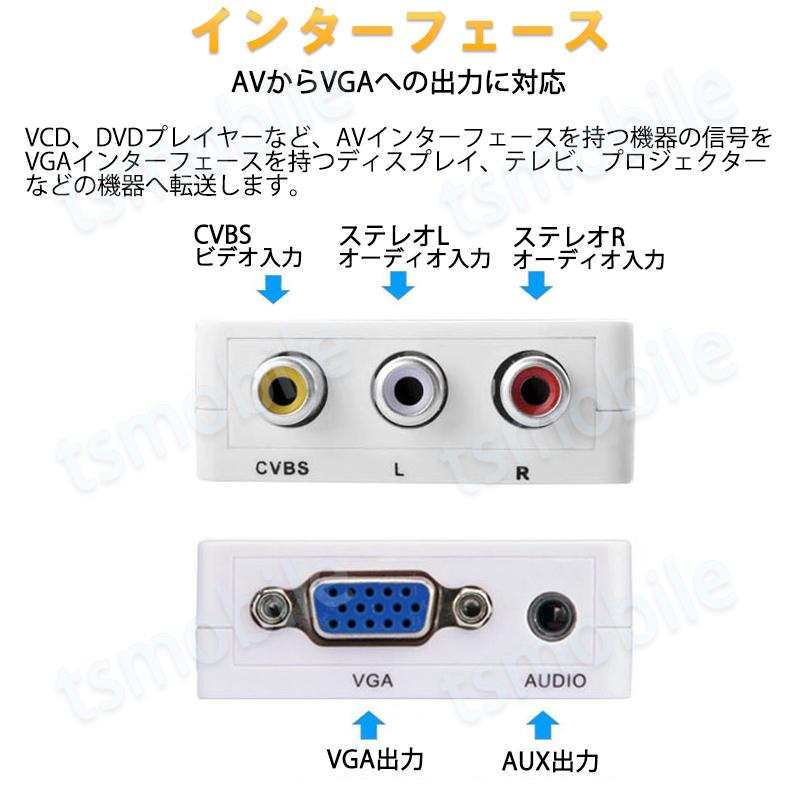 AV VGA 変換コンバーター 白色 RCAtoVGA D-sub 15ピンアダプター RCAアナログ変換 DVD 車載チューナー モニター接続 ビデオデッキ SFC出力 1080P｜droneshop｜03