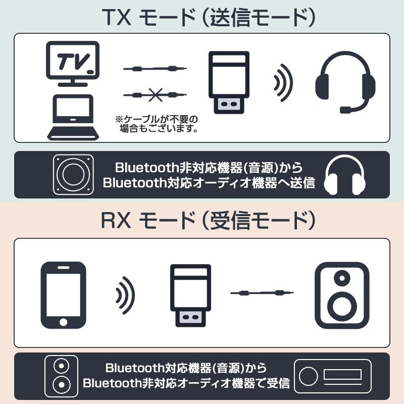 Bluetooth5.0 レシーバー トランスミッター 送信 受信 小型 USB アダプタ ワイヤレス 無線 車 スピーカー ヘッドホン イヤホン スマートフォン パソコン｜droneshop｜05