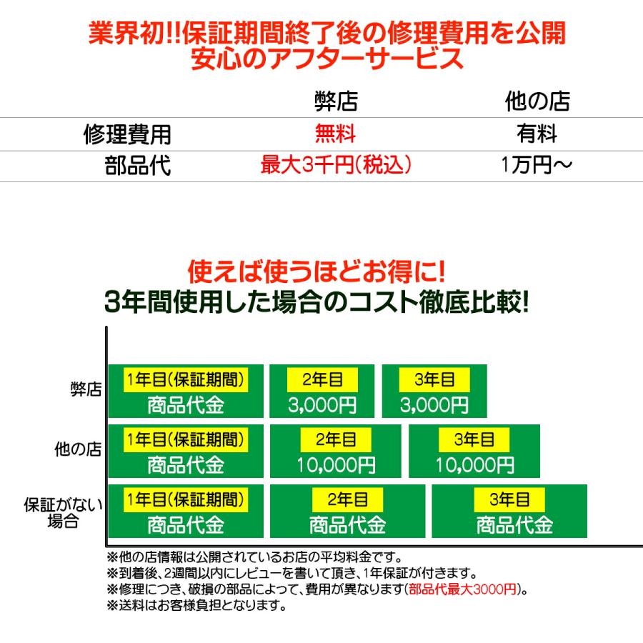 高速コインカウンター 日本語説明書付 硬貨計数機 マネーカウンター
