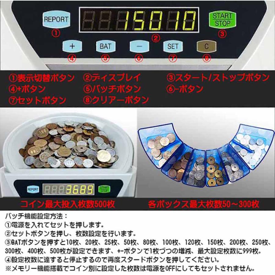 高速カウンター 日本語説明書付 硬貨計数機 マネーカウンター ソータ Amazon | 高速 コインカウンター 【新500円対応・日本語説明書付