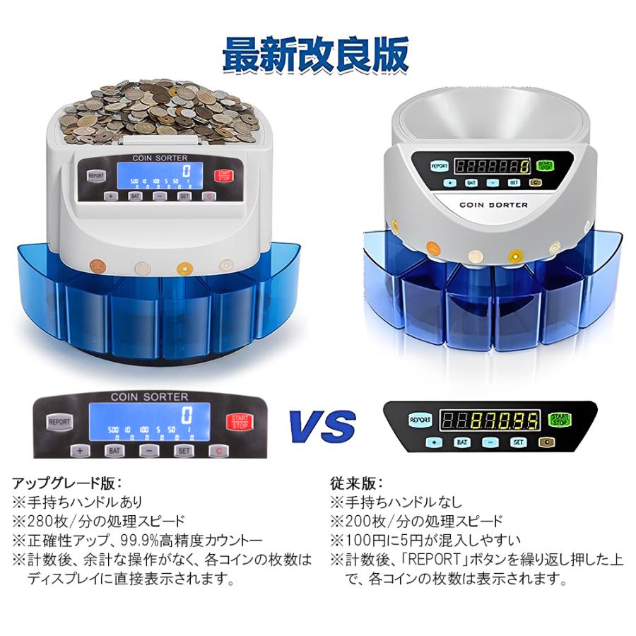 ソーター 硬貨計数機 お金 カウンター 楽天市場】コインカウンター コインソーター 硬貨カウンター