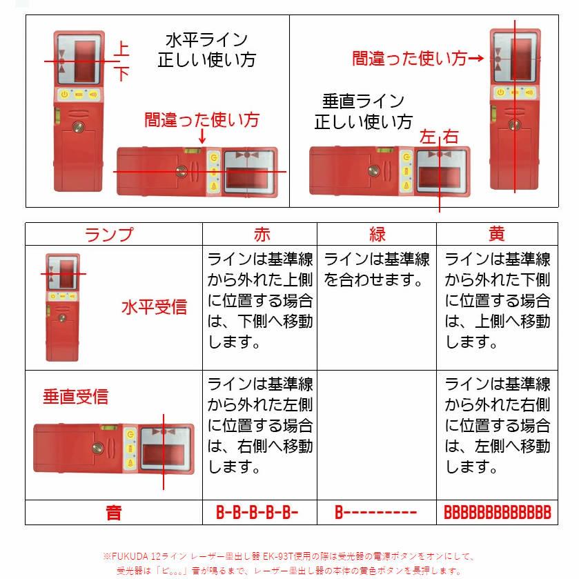 赤レーザー受光器 赤Fukuda受光器 赤レーザー墨出し器用 赤受光器FD-9R
