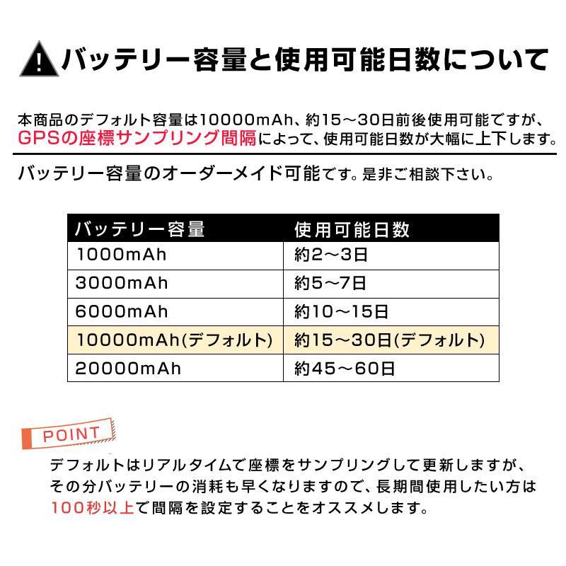 GPS 発信機 小型 SIM付き 90日使い放題 10000mAh リアルタイム