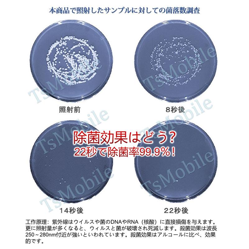 コロナウィルス対策！！LEDウィルス殺菌灯 LED殺菌灯器具（器体内照射・空気循環形） | UVライティング東芝