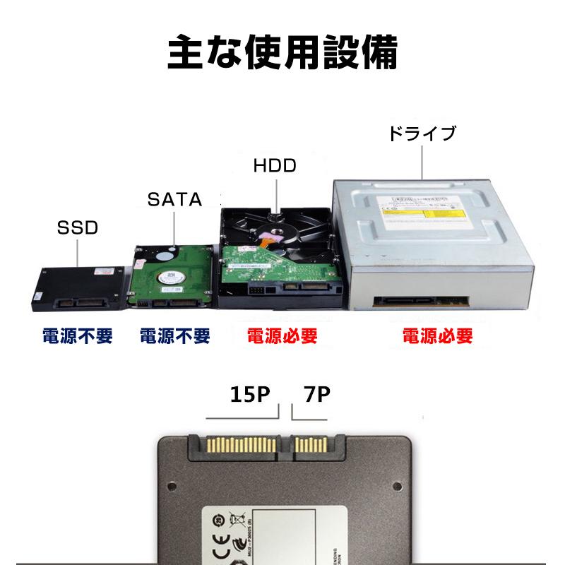 SATA USB 変換ケーブル ハードディスクリーダー 外付けhdd usb 2.5 3.5インチSSD HDD sata USB変換アダプター データ取り出しSATA3 USB 3.0 UASP対応｜droneshop｜12