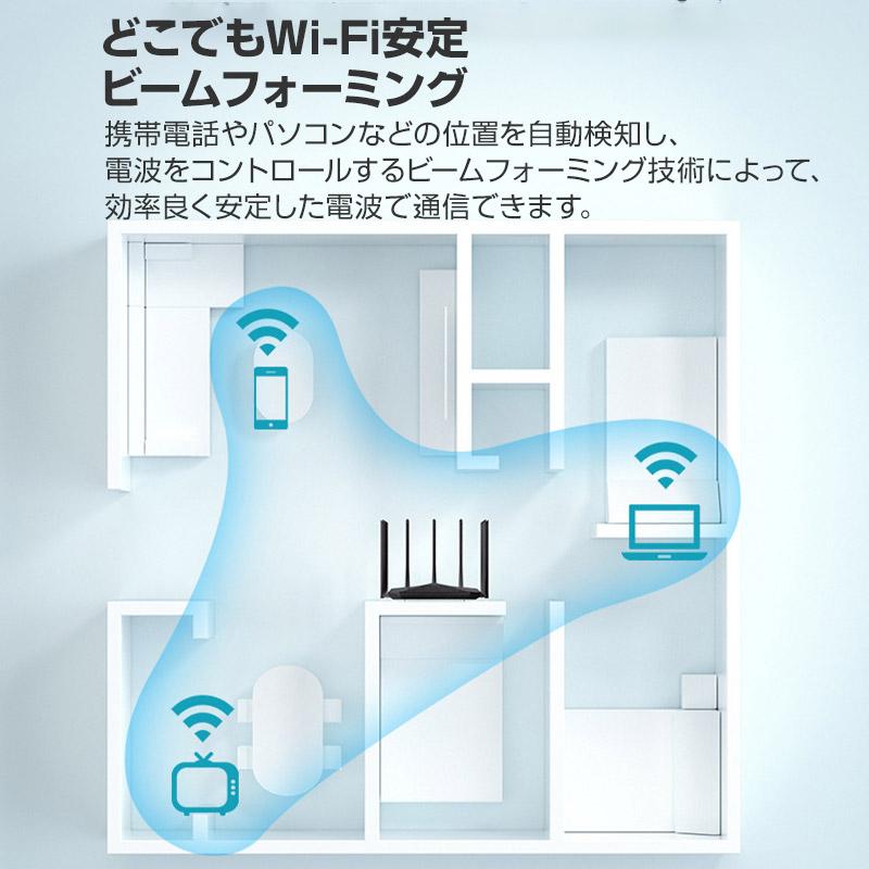 WiFiルーター 無線LANルーター 中継器 IPv6 MUMIMO 11ac