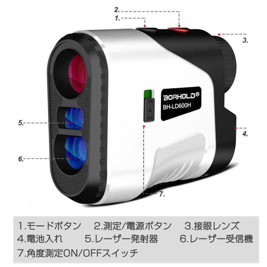 レーザー距離計 ゴルフ 直線距離 高低差 水平距離 角度 高さ レーザー距離計 ゴルフ 直線距離 高低差 水平距離 角度 高さ
