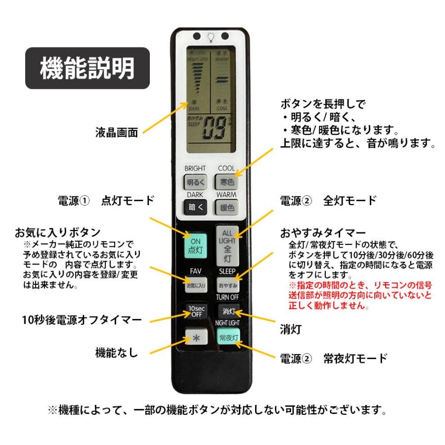 照明 リモコン 電気 互換 代用 パナソニック 予備 液晶画面 便利 再設定不要 LED 蛍光灯 シーリングライト 調光調色 東芝 SHARP 日立 アイリスオーヤマ｜droneshop｜03