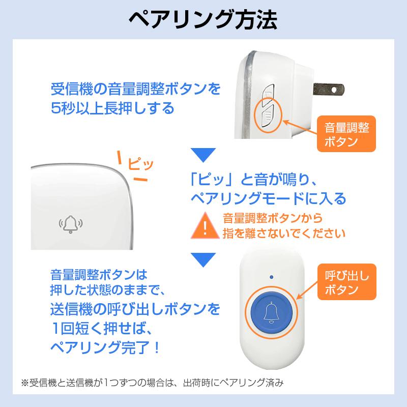 ワイヤレスコール ベル2個とボタン1個セット 介護用 高齢者 家庭用