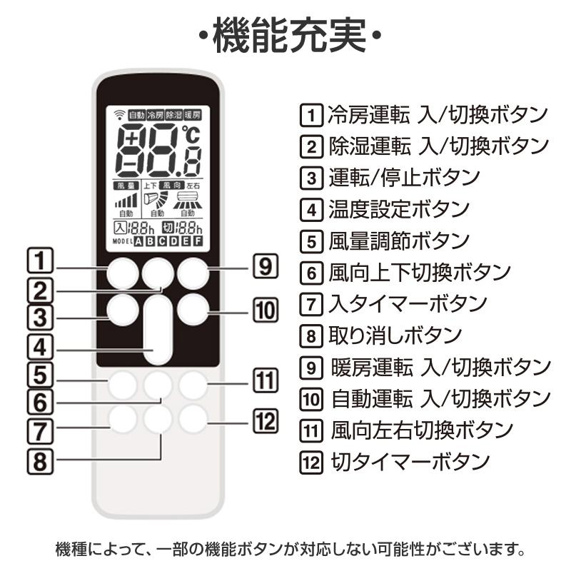 リモコンスタンド付属 パナソニック エアコン リモコン 日本語表示 Panasonic Eolia ナノイーX 設定不要 互換 0.5度調節 大画面 バックライト 自動運転タイマー｜droneshop｜06