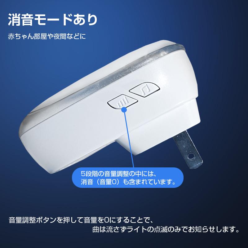 ワイヤレスコール 介護用 高齢者 家庭用 防水 工事不要 自宅 風呂