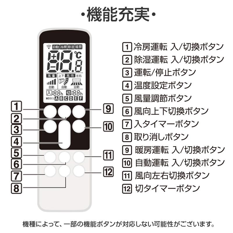 Panasonic エアコン用リモコン AI機能搭載 エアコン リモコン 日本語説明書付き 日本語 対応 表記 多機種対応