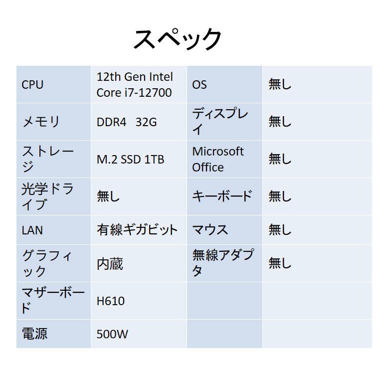 デスクトップパソコン 最新第12世代 Core i7-12700 プロセッサー搭載