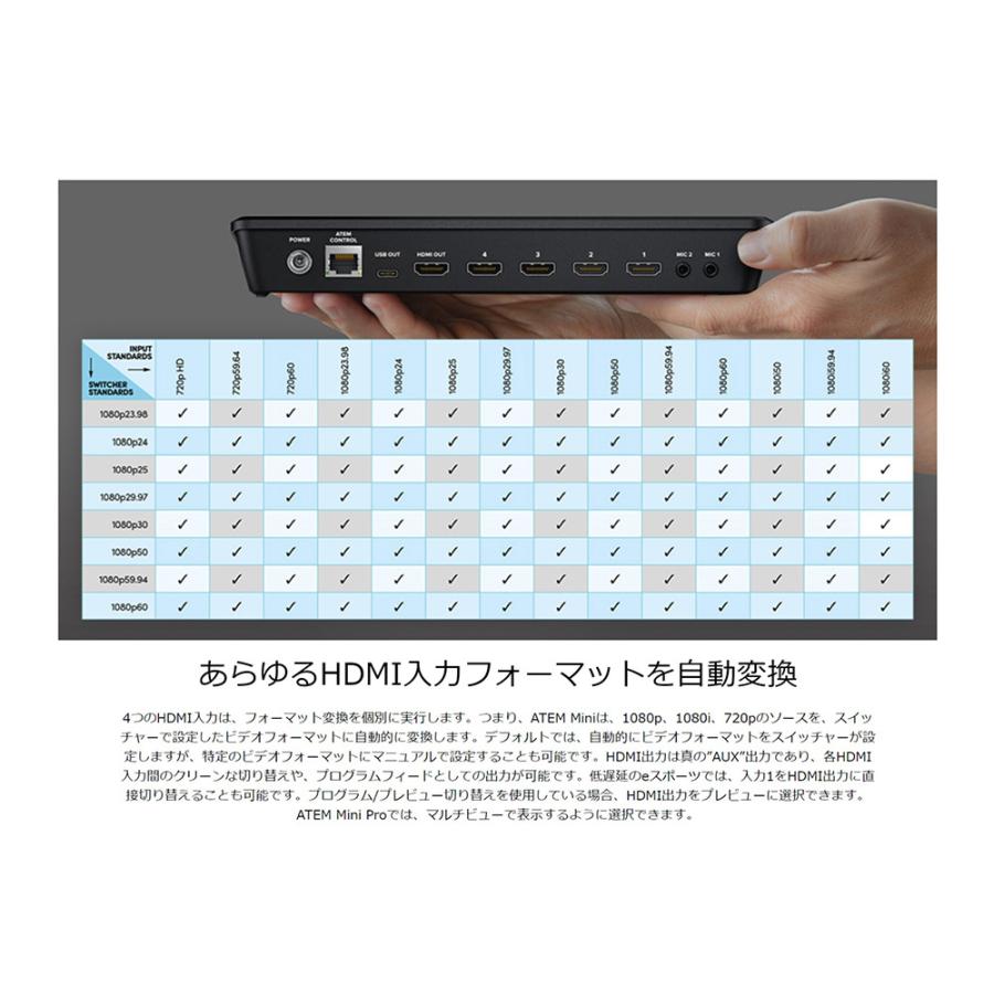 Blackmagic ATEM Mini Pro ISO スイッチャー : ドローン専門店