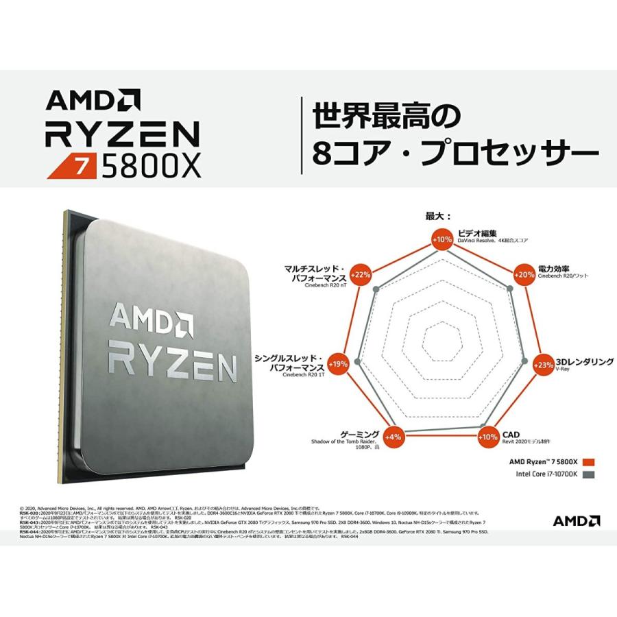 AMD AMD Ryzen 7 5800X without cooler 3.8GHz 8コア / 16スレッド