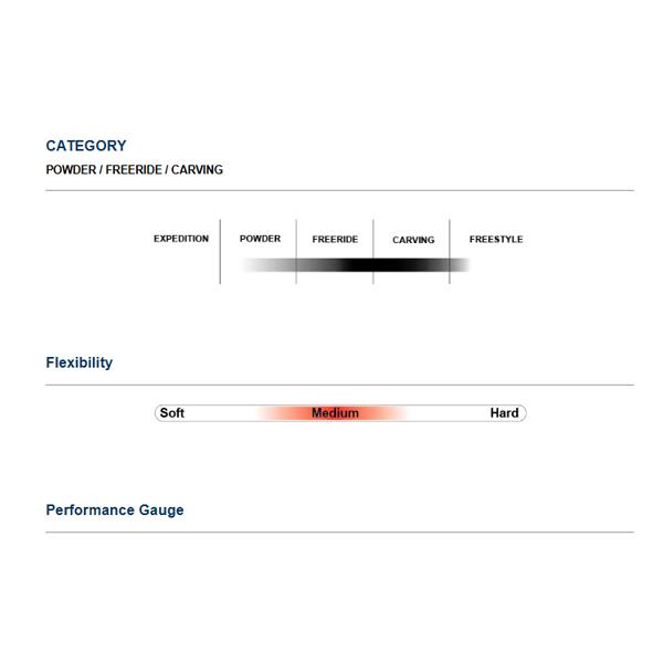 25-26   【 FIELD EARTH  】　 フィールドアース     　CRUISER LINE　クルーザーライン　　F5  152　　   正規販売店 |  | 04