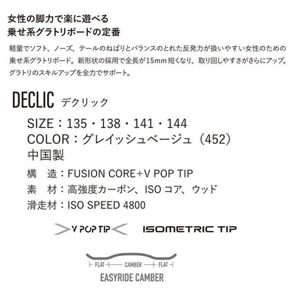 24-25 【 YONEX 】ヨネック DECLIC デクリック 141cm グラトリ 