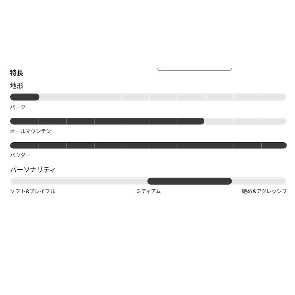 25-26   【 BURTON 】バートン　 UNISEX FAMILY TREE SMOOTH OPERATOR 　　ユニセックス ファミリーツリー スムースオペレーター　160cm　 正規販売店 |  | 09