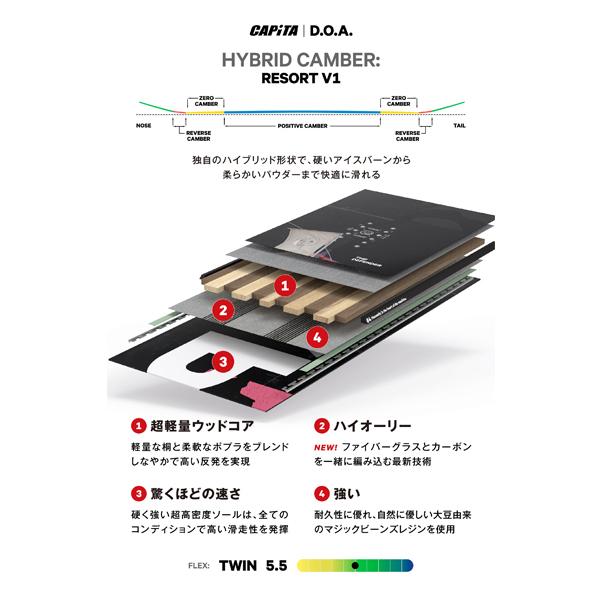 25-26   【 CAPITA 】　キャピタ　　スノーボード　　　D.O.A  WIDE　　ディーオーエー ワイド　　155cm　　正規販売店 |  | 02