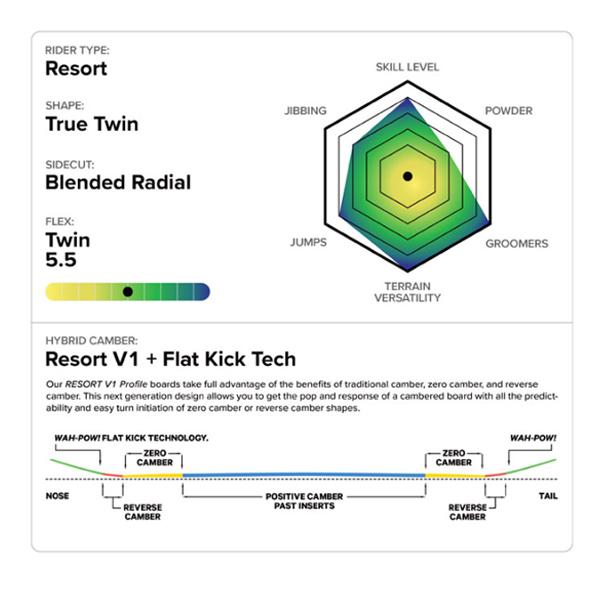 25-26   【 CAPITA 】　キャピタ　　スノーボード　　　D.O.A  WIDE　　ディーオーエー ワイド　　155cm　　正規販売店 |  | 05
